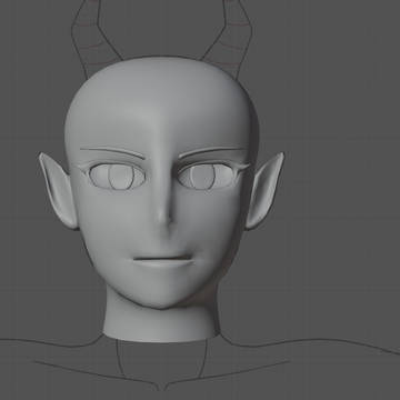 Modeling Practice