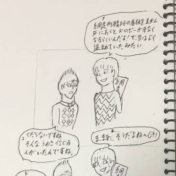 先生方が某監獄に収容されたら…