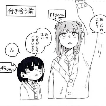 付き合う前と付き合った後の対応
