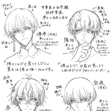 一次夢創作メモ