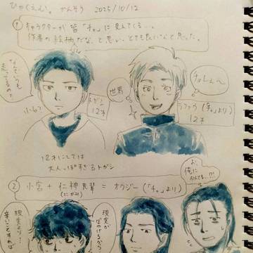 らくがき　10/12