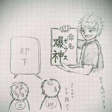 Family Tree【名付け】