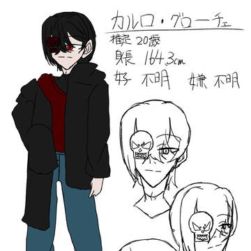 けんいけサイト擬人化