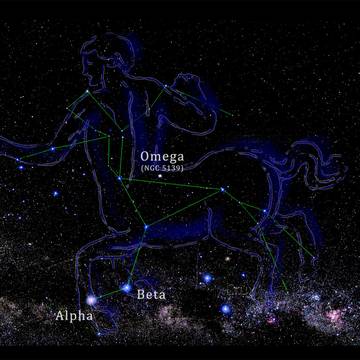 ケンタウルス座