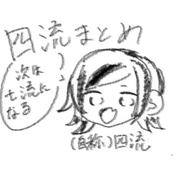 四流探偵log①