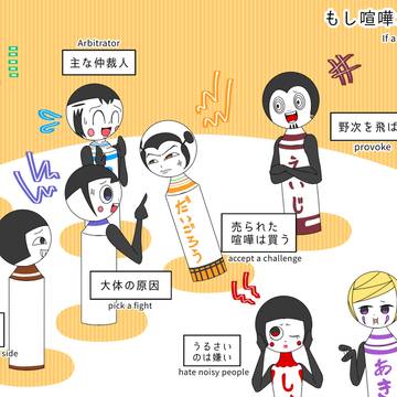 こけし共の大乱闘