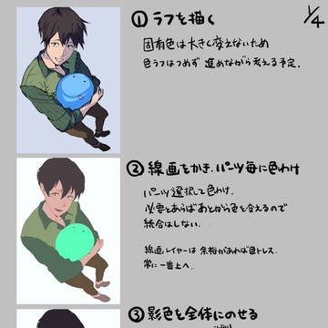 イラストメイキング