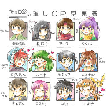 版権いろいろ詰め合わせ