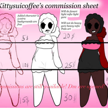Commissions opened