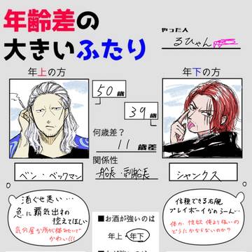 年齢差の大きいふたり