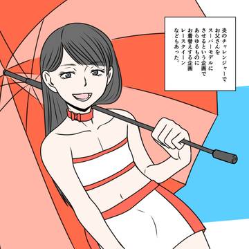 あなたの性の目覚め案件その203