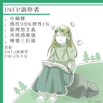 《MBTI》introduction