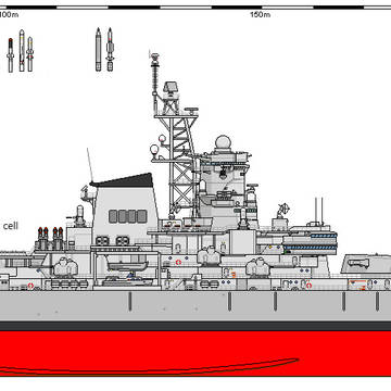 Kii-Class