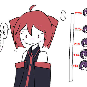 偏り