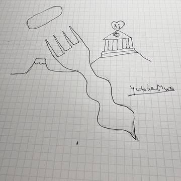 近い未来