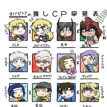 推しCP早見表