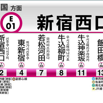 都営大江戸　トレインビジョン再現