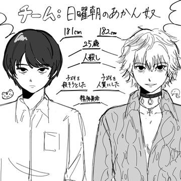 特撮log②