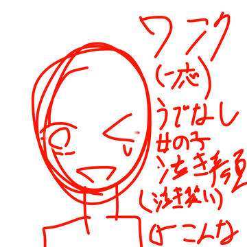 キャプションなるべく見てほしいな