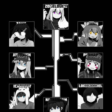 OWC 2025 Philippines Collab