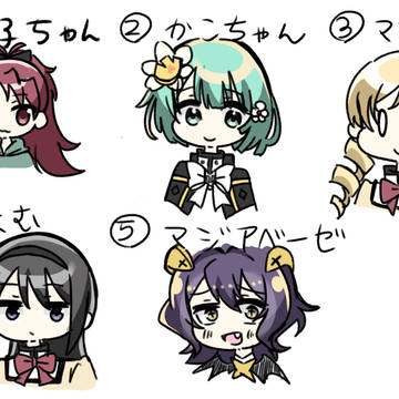 他ジャンルで描いた二次創作つめ!