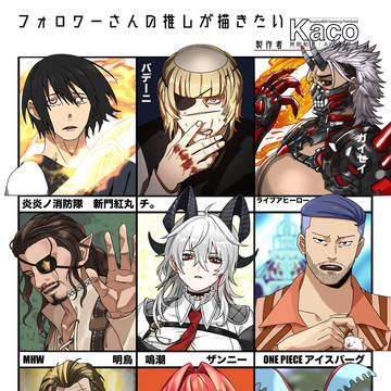 Xのフォロワーさんの推しを描いたやつ