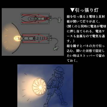 ▼引っ張り灯