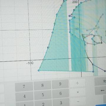 あたしのdesmos数学プロジェクト