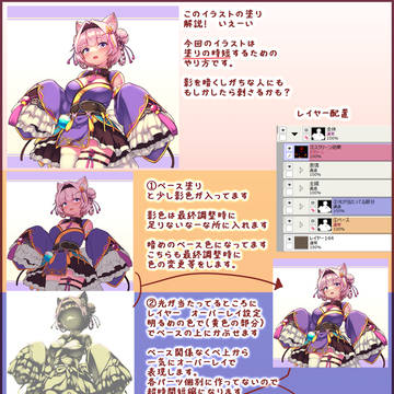 塗り時間短縮法。