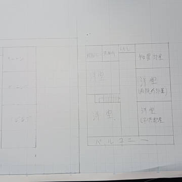 マドリーズ・ダンジョン