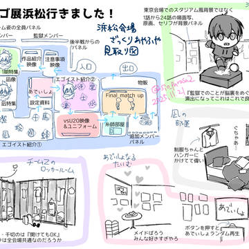 ブルロエゴ展レポ