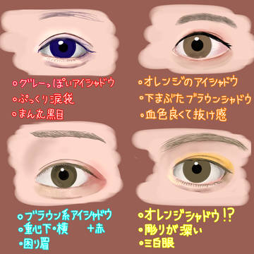 歌みたライブメイク