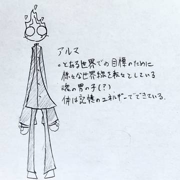 MiMa、もしくはMiMa周りの落書き