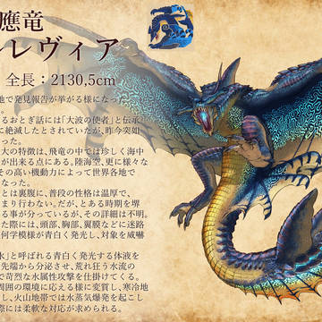 オリジナルモンスター　　《涛應竜　ガルレヴィア》