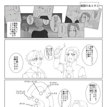 ピアスを開ける話