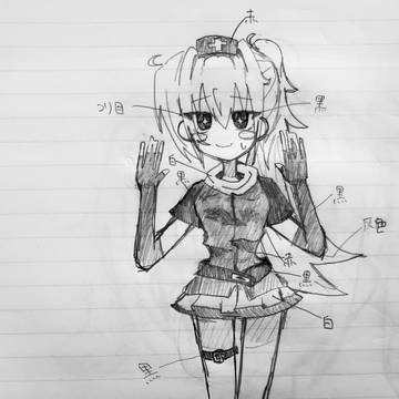 立ち絵だよン