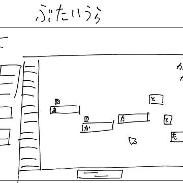 ぶたいうら