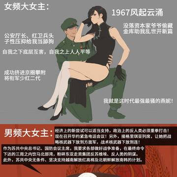 男女频大女主PK