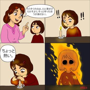 ろうそく注意報