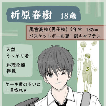ケーキ屋さんの彼女 人物紹介
