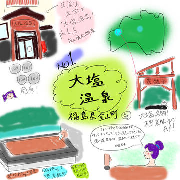 1 大塩温泉(福島県金山町)