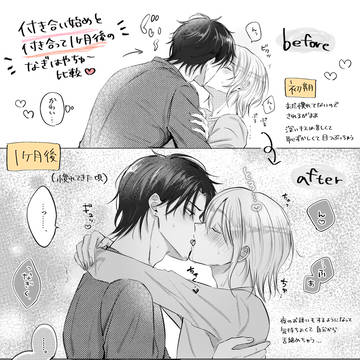【創作BL】なぎはやまとめ②とちょこっと進捗