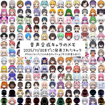 音声合成キャラまとめ【2025秋最新版】