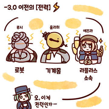 리버스1999의 전력⚡