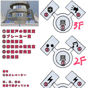 制御タワー郡マップ