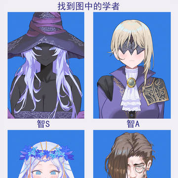 请找出图中的学者