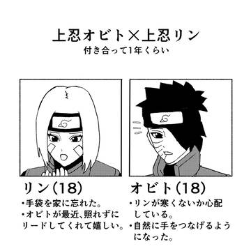生存ifのオビリンがイチャイチャしてるだけ