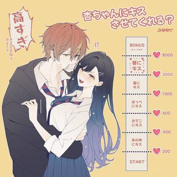 彰杏キスゲージまとめ