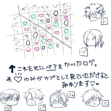 推しカプを愛せログ