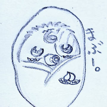 👶/🐘/❓️
